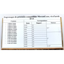 Jeu de 17 roues et pignons dentés de précision pour Meccano